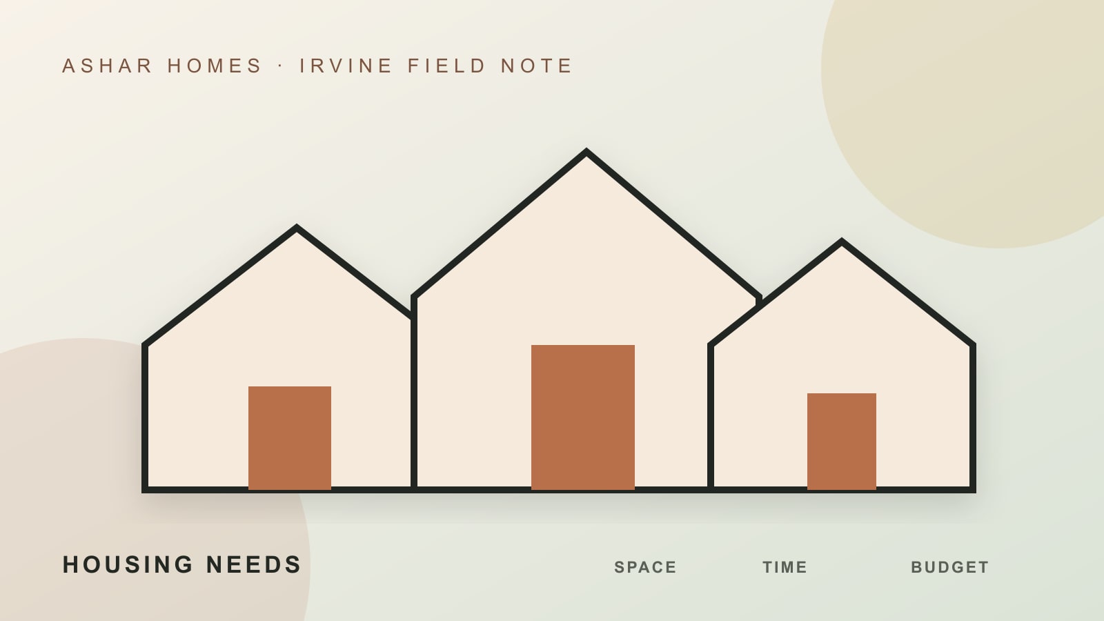 Editorial illustration of varied housing types connected to budget, space, and commute needs